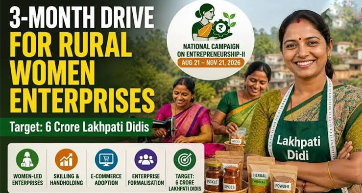 Govt Launches 3-Month National Entrepreneurship Campaign to Boost 'Lakhpati Didis'